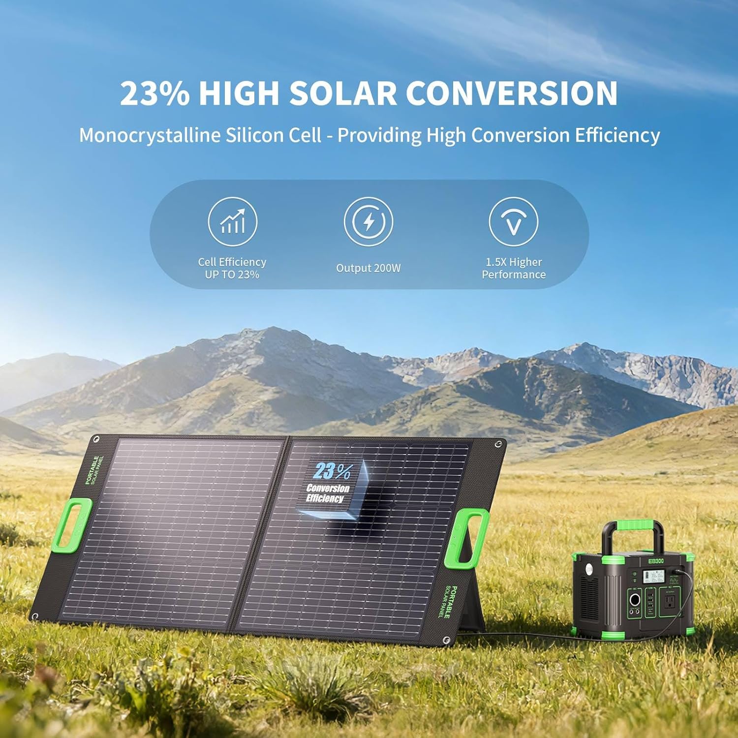 100W Portable Solar Panel for Power Station Generator, 23.5% High Efficiency ETFE 18V Foldable Solar Charger with High-Efficiency Battery Charger for Outdoor Camping RV Trip Offgrid