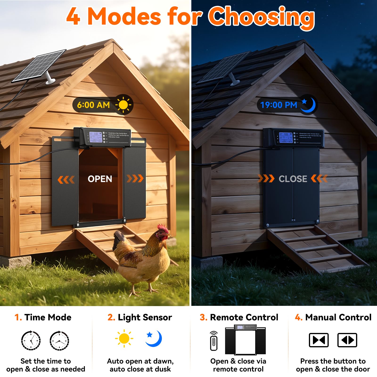 Puerta automática de gallinero de tamaño grande, 7 W, funciona con energía solar, temporizador y sensor de luz, puerta de pollo de seguridad antipellizcos, control remoto, puerta de aluminio a prueba