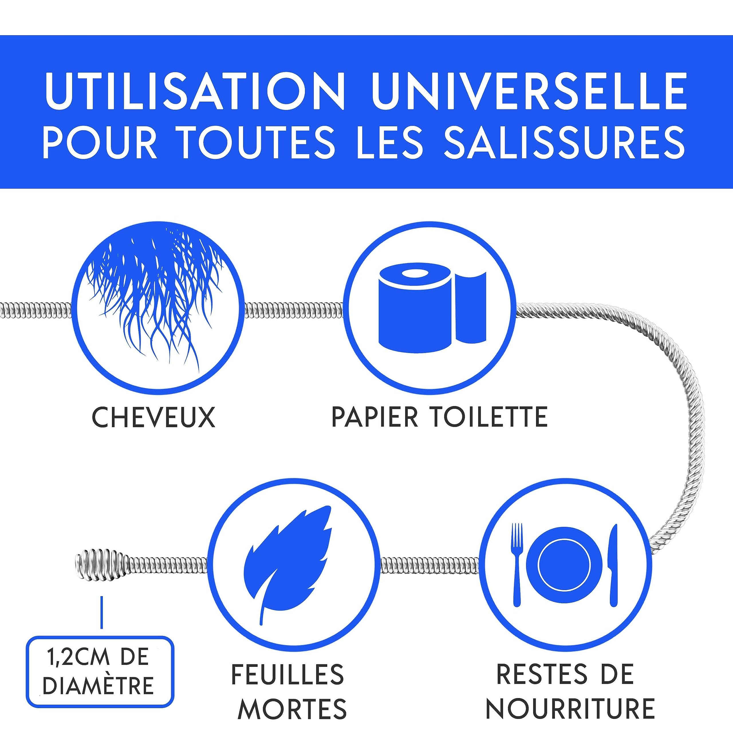 Meisterfaktur Spirale de Nettoyage de Canalisations Pro [5 m] - Mécanisme Innovant - Idéale Pour un Nettoyage Rapide des Tuyaux - Pour les Vrais Bricoleurs