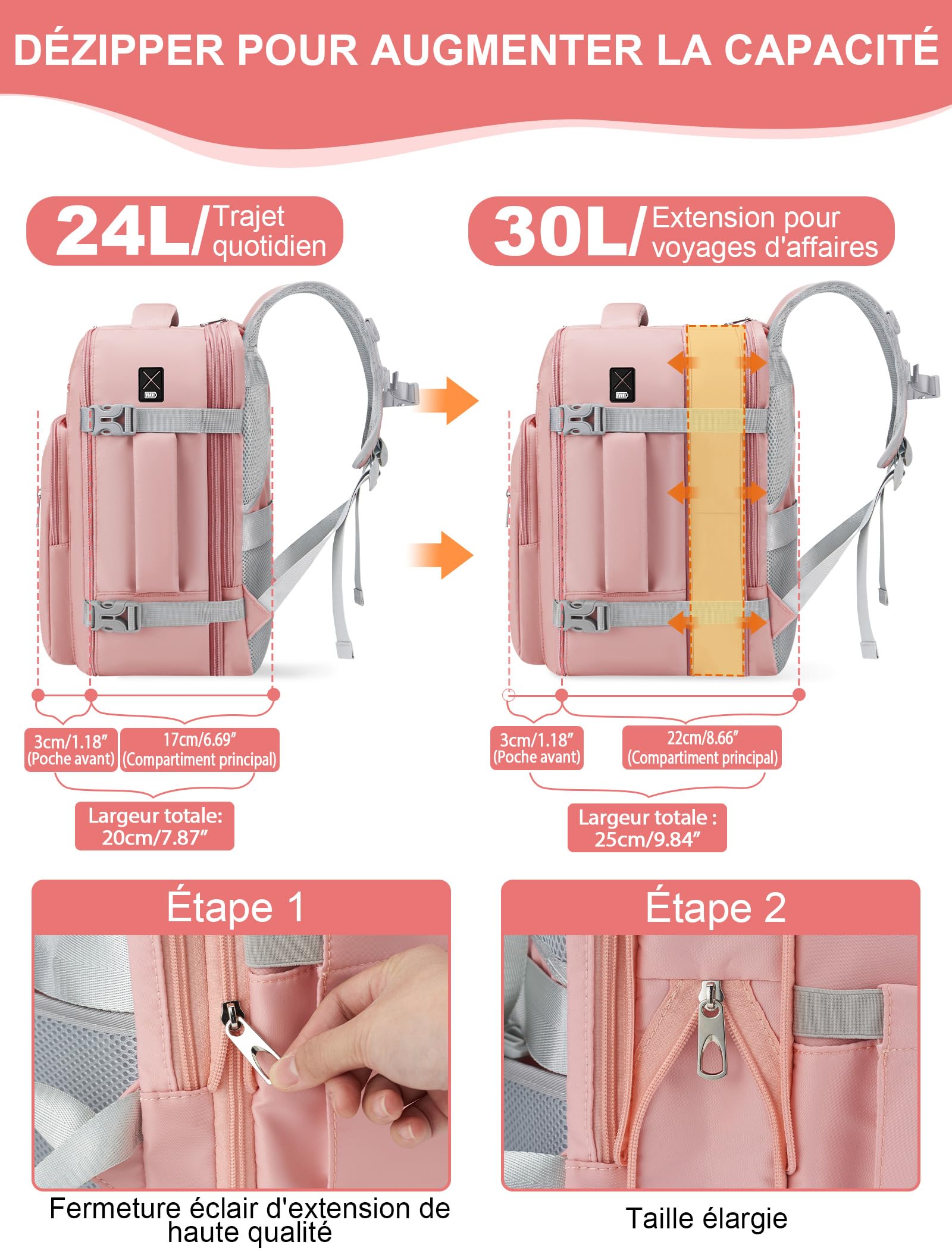 Sac a Dos Voyage Cabine Avion 40x30x20 Bagage Cabine 24L-30L Évolutif | Sac à Dos Avion pour Transavia Ryanair Vueling Wizz Air,Sous Siège Bagage à Main 15.6'' Ordinateur Portable Homme Femme Rose