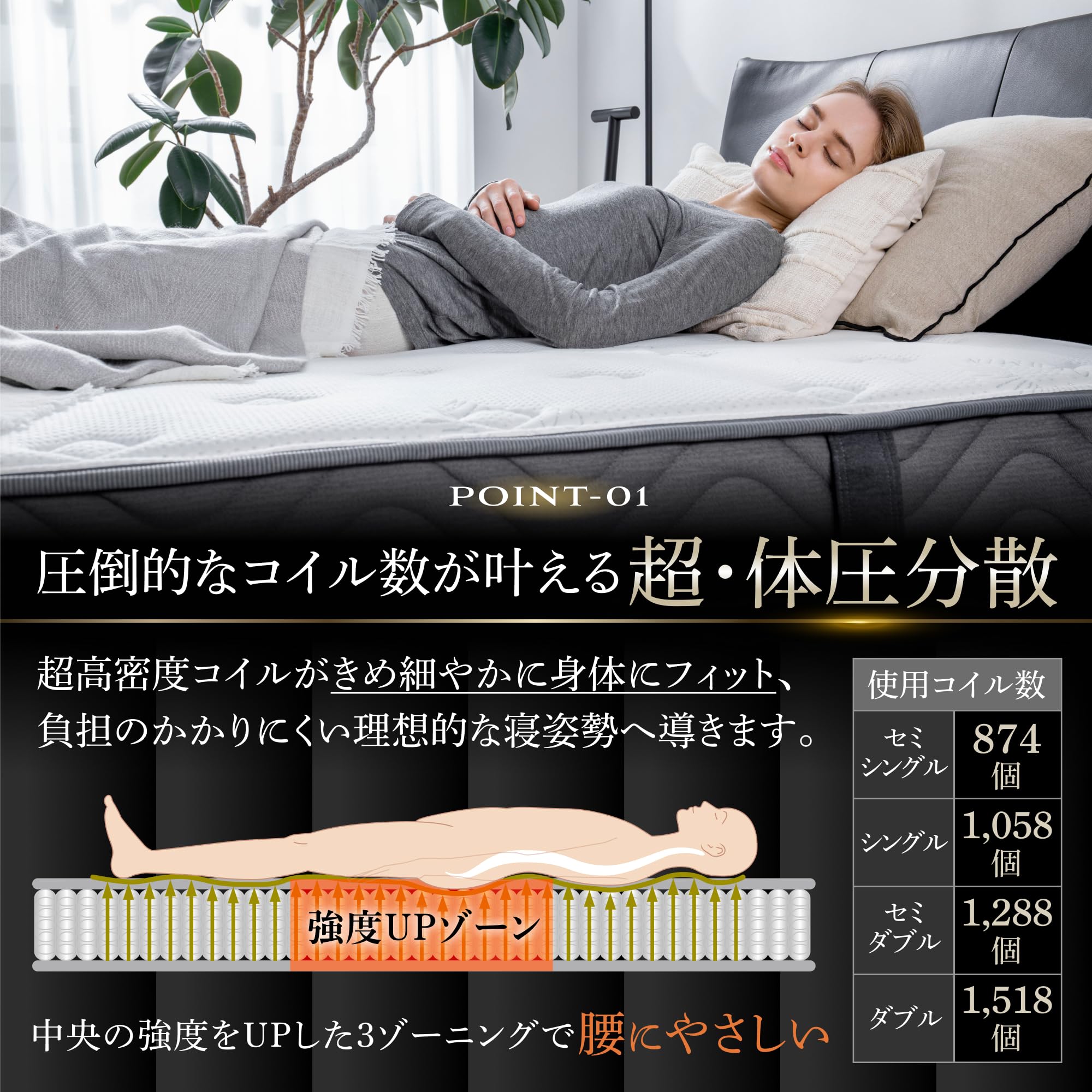 Amazon｜GOKUMIN マットレス シングル リバーシブル高密度スプリング