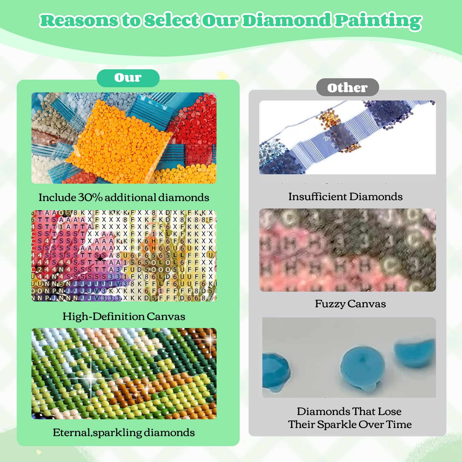 NEWENMO 5D Wildflowers Diamond Painting Kits for Adults,Beautiful Flowers Diamond Art Kit,DIY Full Drill Crystal Embroidery Gifts,Diamond Art Craft,for Living Room Home Decoration - Image 4