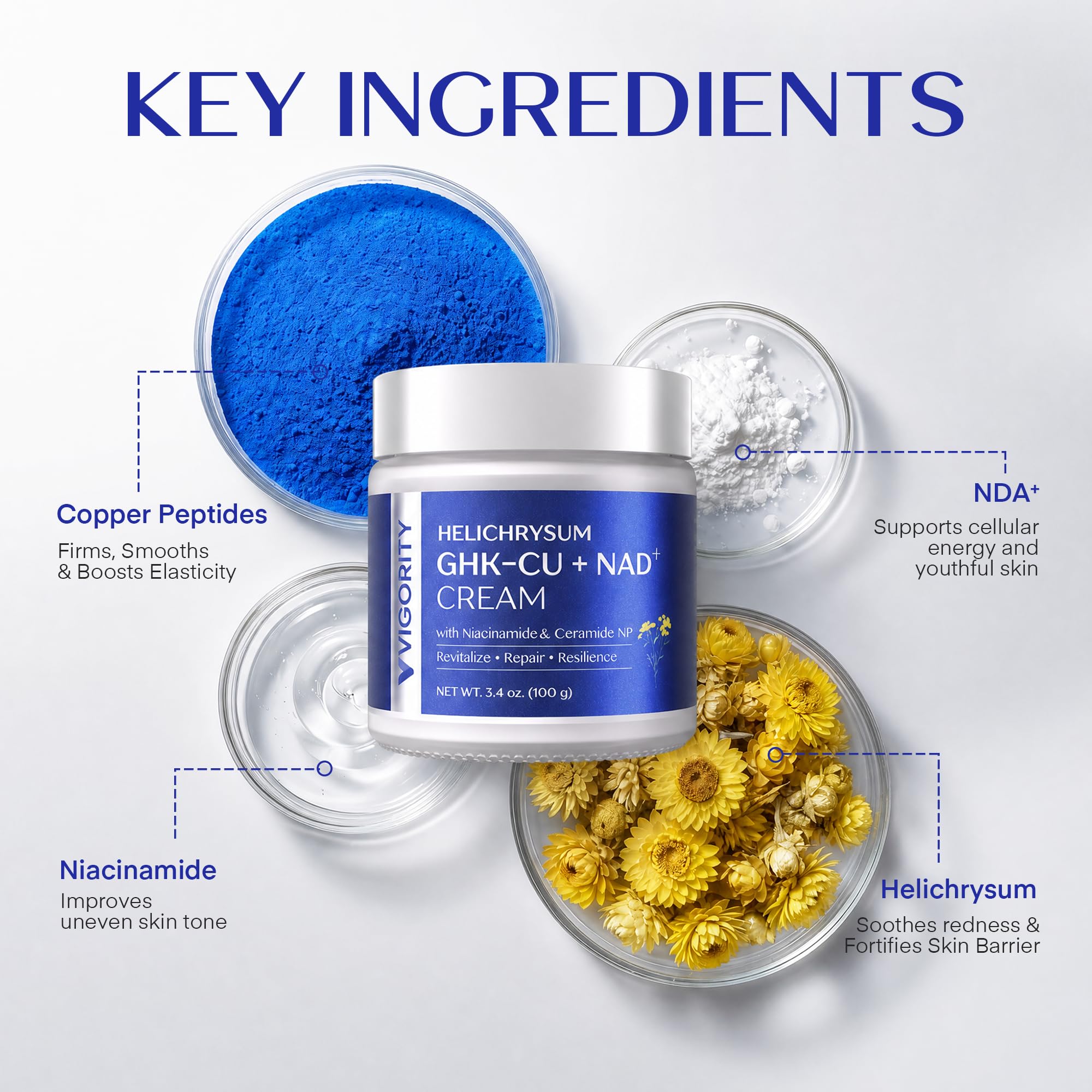 nad and ghk-cu My stack: NAD, GHK-Cu, selenk, CJC/Ipa. Loving how I feel so far! I am always looking for ways to support my wellness peptides are a huge part of that routine. #peptides #longevitymedicine VIGORITY Copper Peptides Cream: GHK-Cu