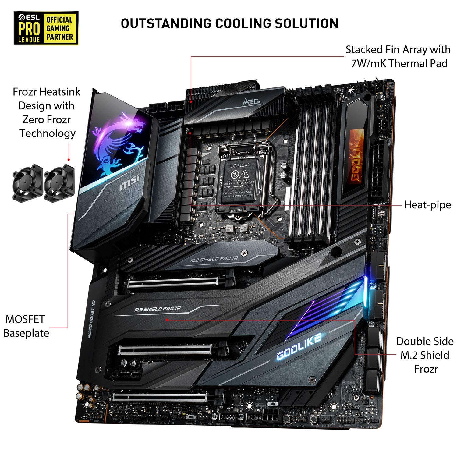 MPG Z490 GODLIKE 10900k セット MSI MEG Z490 GODLIKE Gaming Motherboard (E-ATX, 10th Ge | B2B