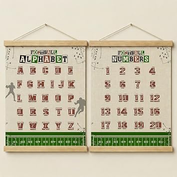 Alphabet Poster for Toddlers, 2 Pcs Number ABC Wall Chart for Kids, Correct Writing Alphabet Posters for Classroom Wall, Preschool Homeschool Playroom Decor, Nursery Toddler Room Decoration - A06