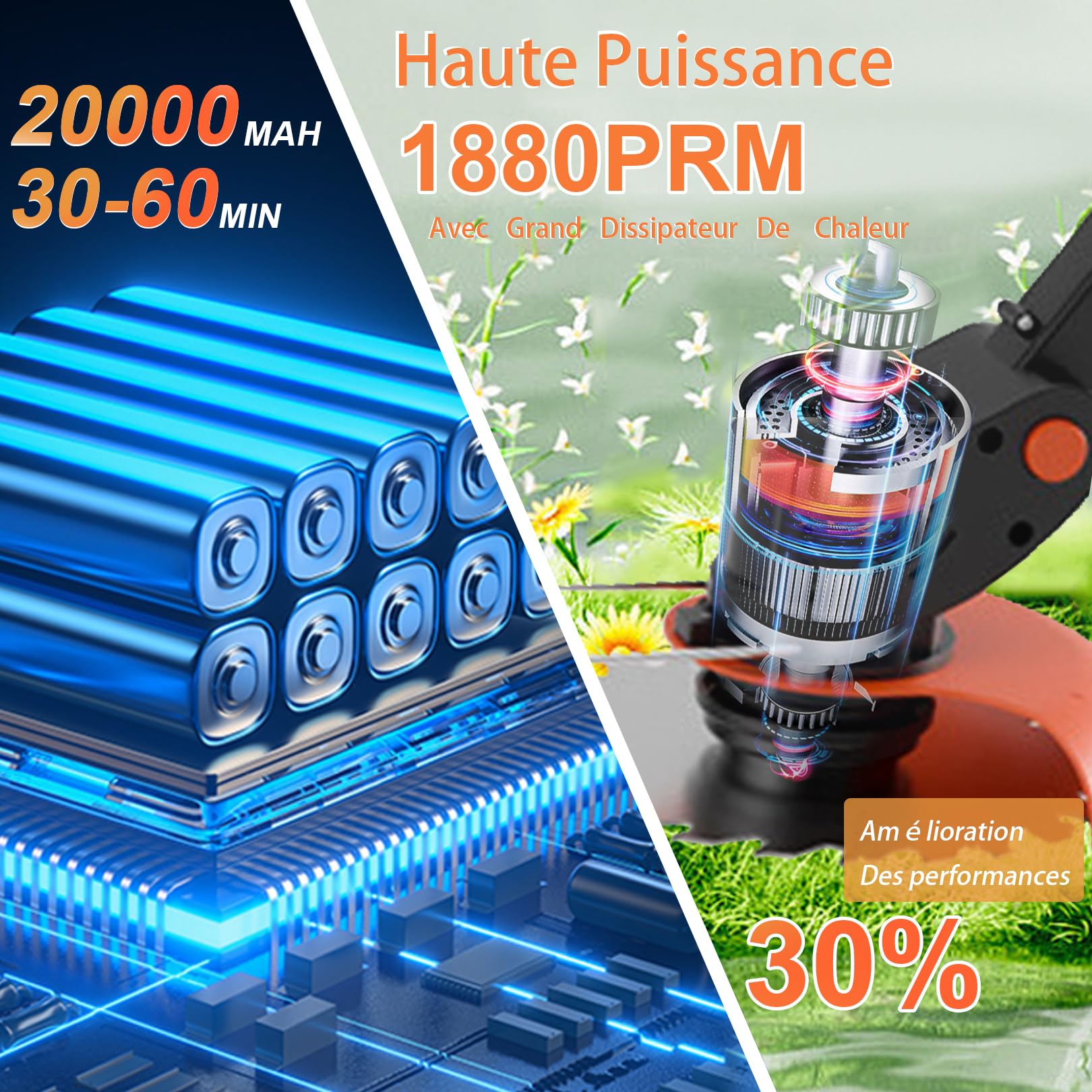 Debroussailleuse Electrique sans Fil, Debrouissalleuses Batterie, 21V 2.0AH Coupe Bordure sans Fil avec 2 Batterie&3 Lames,Débroussailleuse Rétractable Convient aux Jardins et aux pel