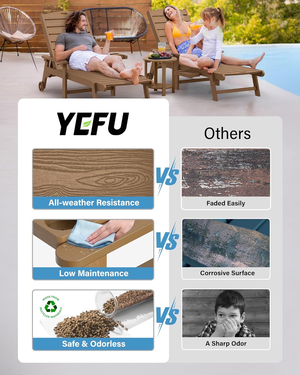 YEFU Chaise Lounge Chair Outdoor,Pool Lounge Chair with Adjustable Backrest,All Weather Resin Patio Lounge Chair with Cup Holder&Armrest,for Outside,Beach,Deck,Heavy Duty,400lbs Capacity(Teak)