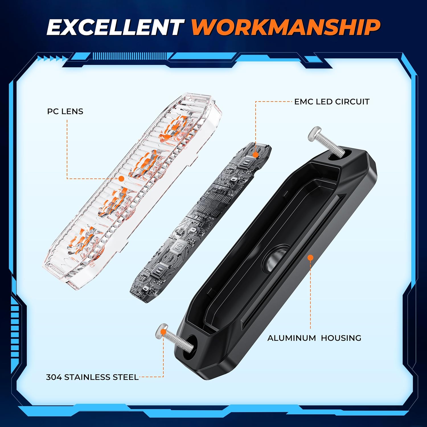 Amber Surface Mount Strobe Lights for Trucks,2026 Updated [SAE Class 1] Warning Lights with Alternating & Sync Modes, IP67 Waterproof Safety Emergency Strobe Lights for Vehicle/Car (2PCS)