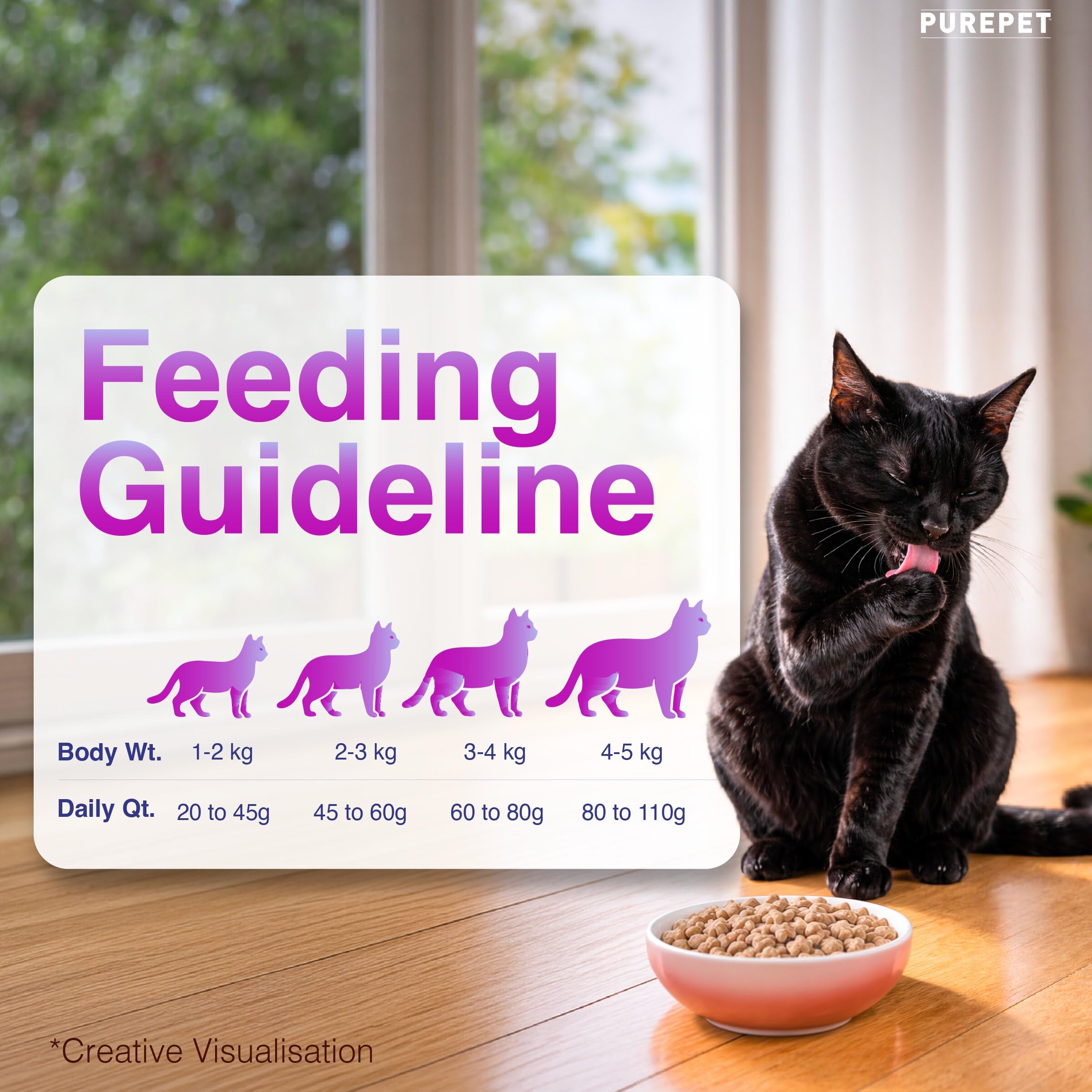 Purepet Adult Dry Cat Food 1kg Pack | Real Chicken Flavour | Prevents Hairballs | Supports Cardiac Function | Promotes Skin Wellness | Enriched with Taurine 3