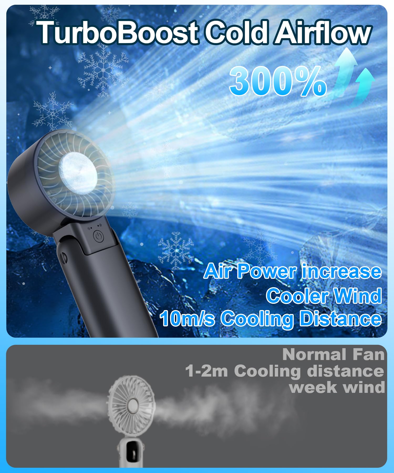Ventilatore portatile portatile con display a LED, turbocompresso, raffreddamento a lunga durata, 5 velocità, 113,4 g, leggero, ricaricabile tramite USB, mini ventilatore personale, regalo per donne