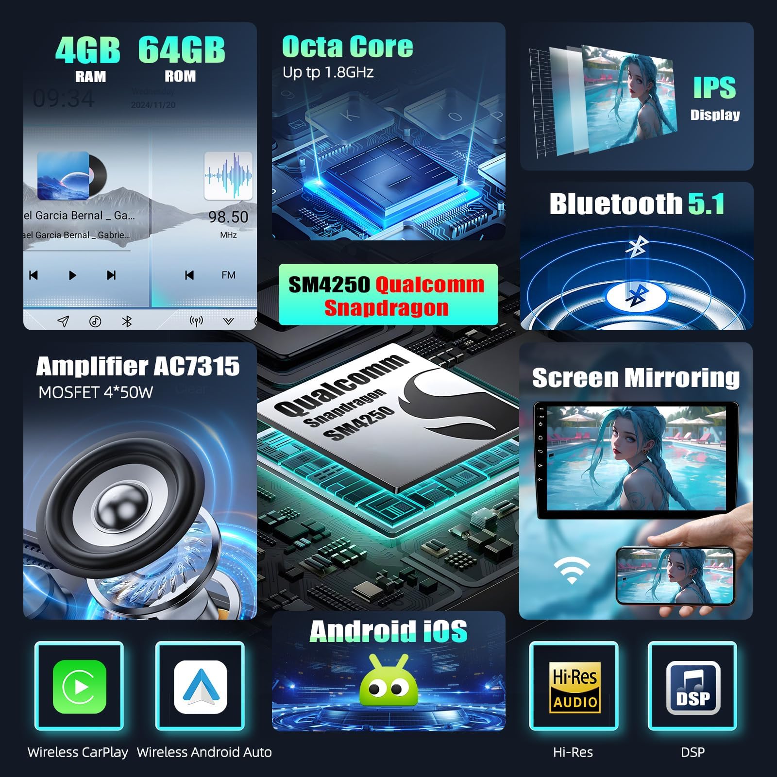 8-rdzeniowy Qualcomm Snapdragon 4G 64GB Android odtwarzacz dla F-ord Fiesta, Focus, Kuga, Transit Connect z CarPlay 9-calowy ekran dotykowy IPS, radio samochodowe z Hi-Res DSP, GPS, BT,K1 pro plus