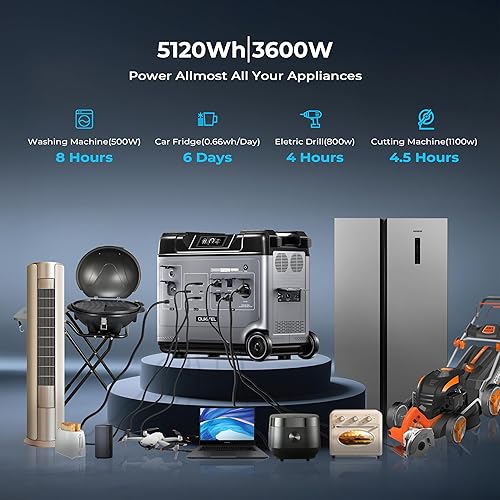 Miniatura 11 de OUKITEL Generador solar P2001 Plus de 2400 W, estación de energía solar de 2048 Wh con 4 salidas de CA (pico de 5000 W), carga completa de 1.5