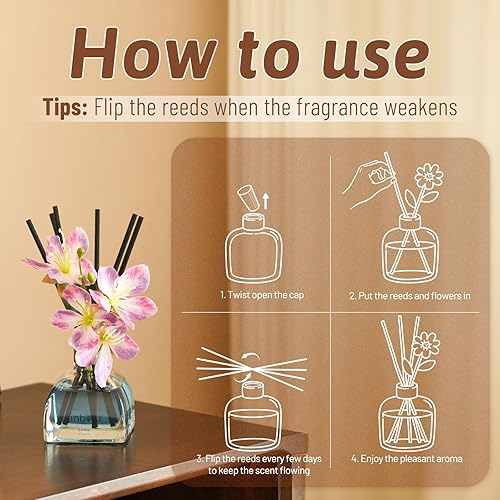 Miniatura 3 de Juego de difusor de varillas de flores para el hogar, aceite esencial de aroma a lavanda con palos, fragancia prémium para el hogar y ambientadores