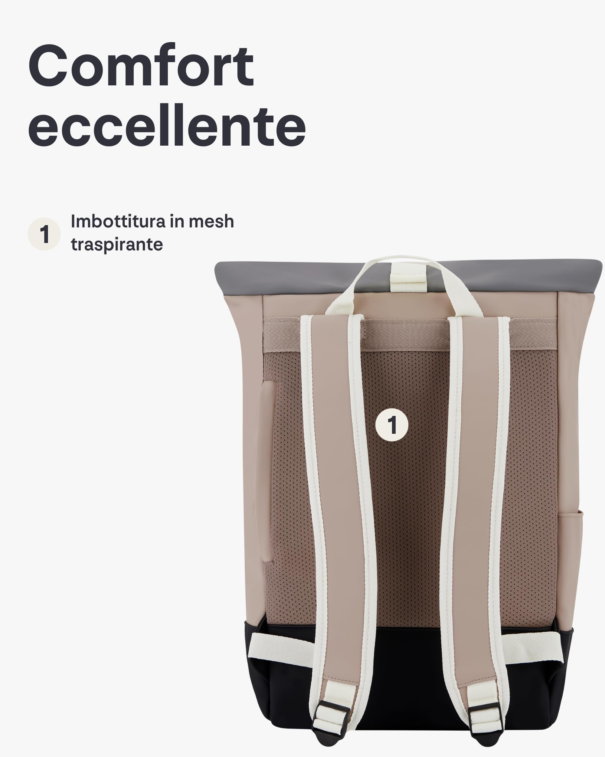 Johnny Urban Zaino Porta PC Donna e Uomo - Harvey Medium - Rolltop per Lavoro Viaggio Università - Scomparto per Laptop 16 Pollici - 15-18L - Idrorepellente