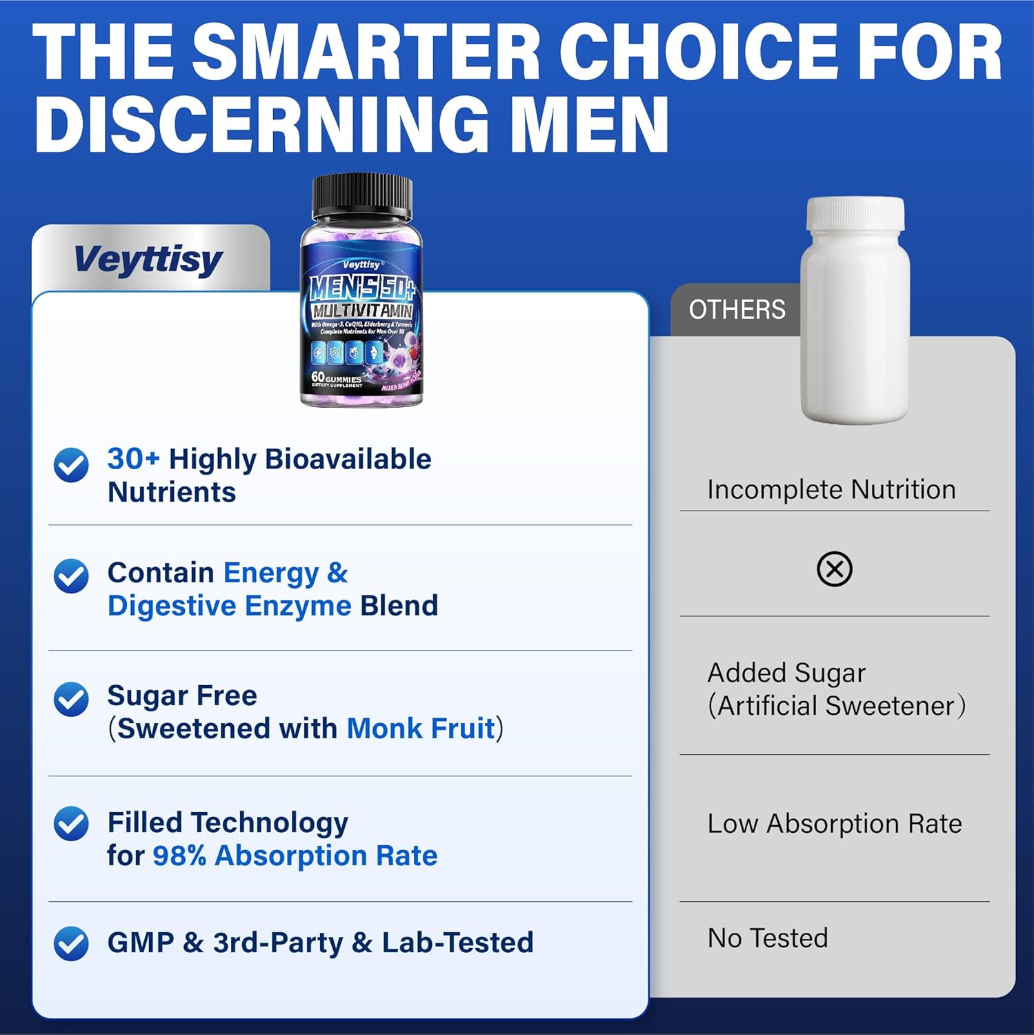 Sr Multivitin Gummies for Men 50 Plus - Methylated Multivitin