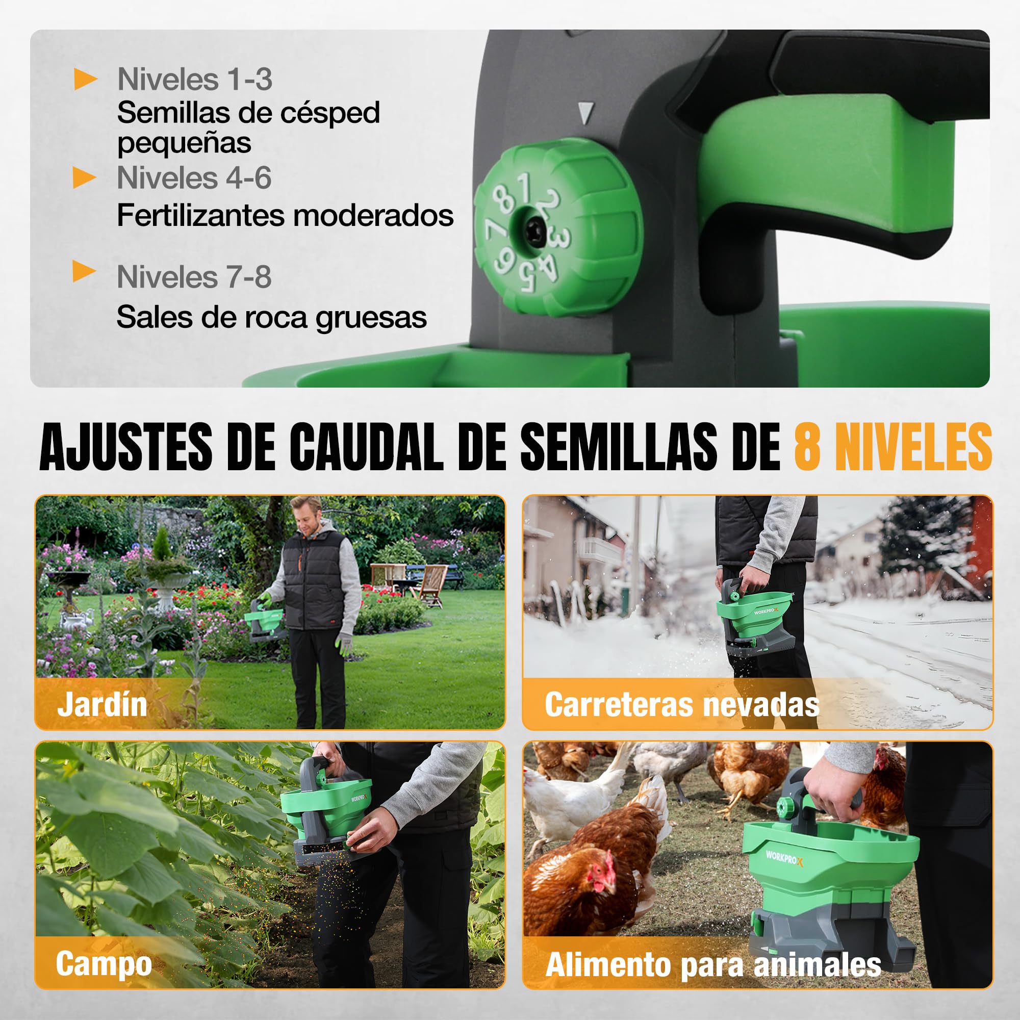 WORKPROX Sembradora Universal con batería Recargable 7,2 V, 8 Niveles de Flujo, 6 Velocidades y Ancho de Proyección Regulable, Esparcidor para Semillas de Césped, Fertilizantes y Sal Antihielo