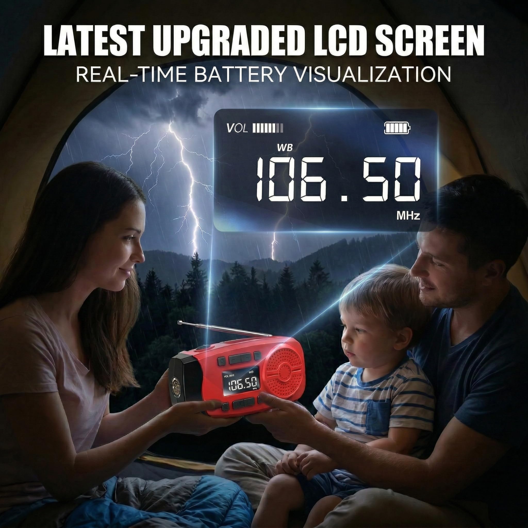 Solarkurbel-Notfallradio mit LCD-Display, 7400mWh Powerbank & 3-in-1 Taschenlampe mit SOS-Alarm, AM/FM Radio, USB/Solar/Handkurbel, Kompakte Überlebensausrüstung für Camping & Haus