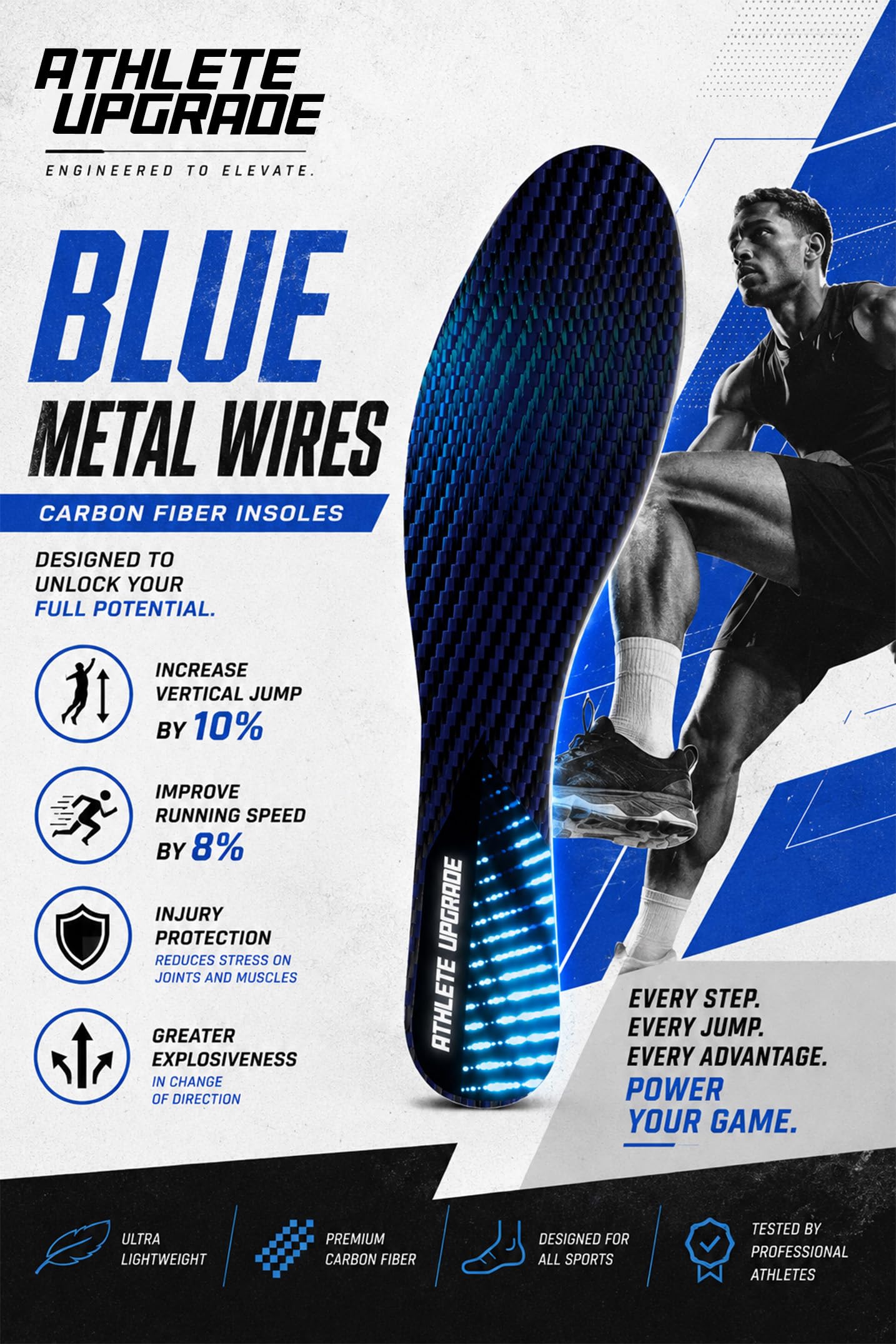 Plantillas aeroespaciales de fibra de carbono de alto rendimiento para deportes (par) - Edición Blue Metal Wires (42)