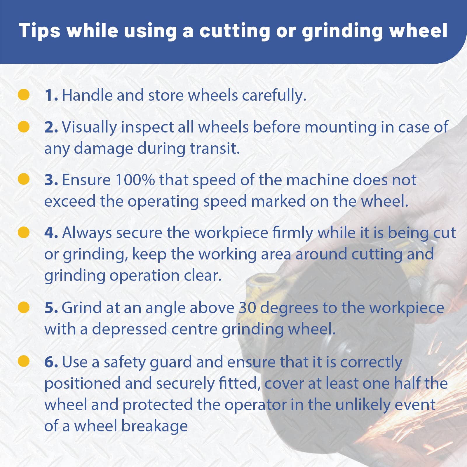 Cut Off Wheels - 10 Pack, 9 Inch -7