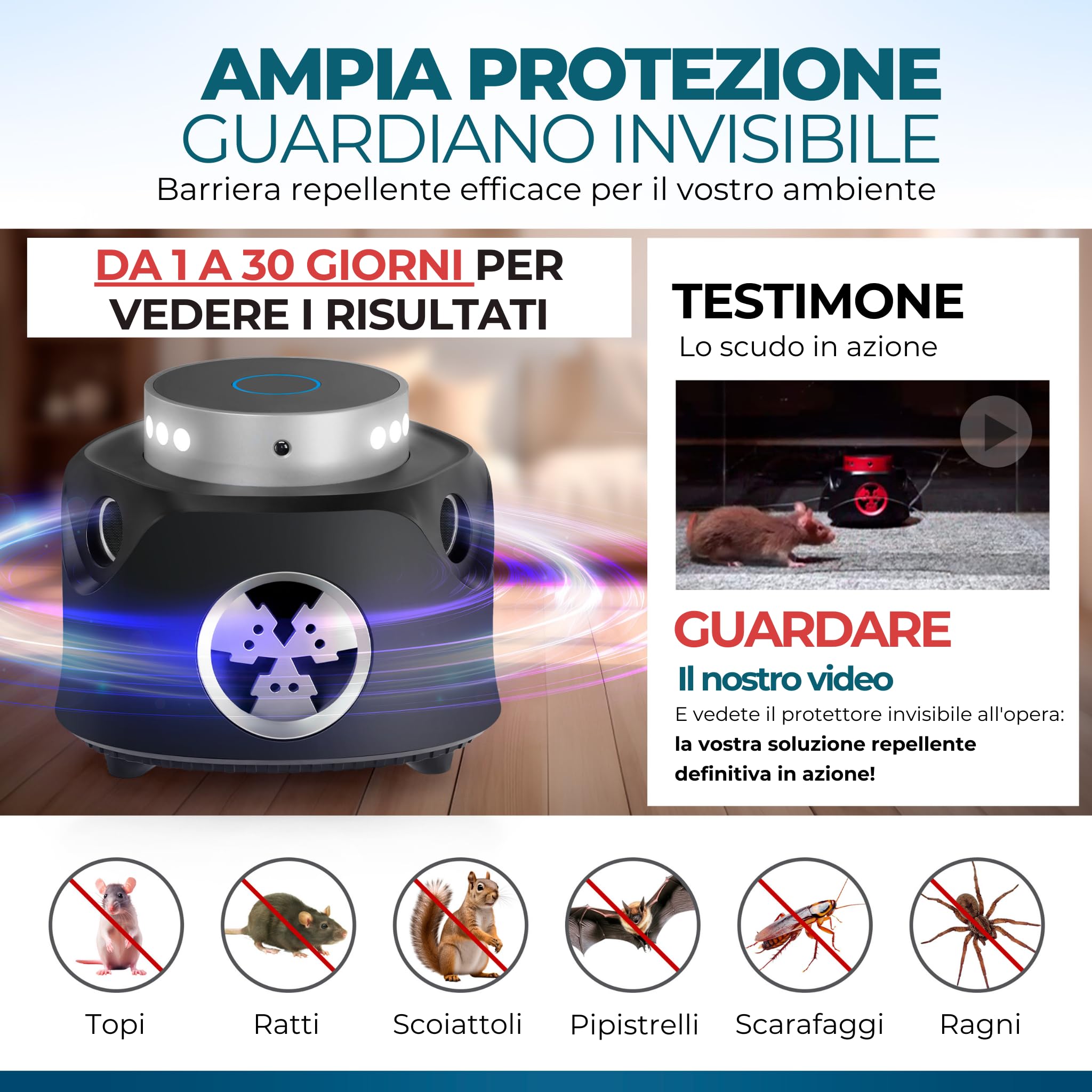 Ultrasuoni per Topi Repellente ad Ultrasuoni Dissuasore per Topi, Repellente per Topi ad ultrasuoni a 360° con telecomando, potente ultrasuono per topi e ratti, anti ragno, repellente per topi