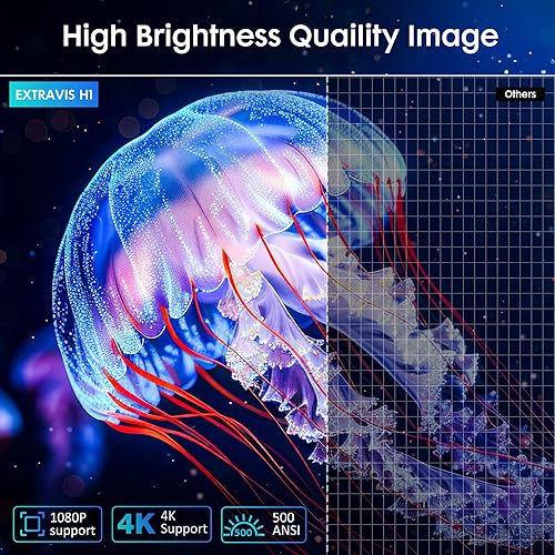 Miniatura 5 de Projector with WiFi and Bluetooth,360 Rotatable & Auto Keystone, EXTRAVIS H1 Mini Portable Projector Support 1080P HD Movie Projector, E-Focus, 500