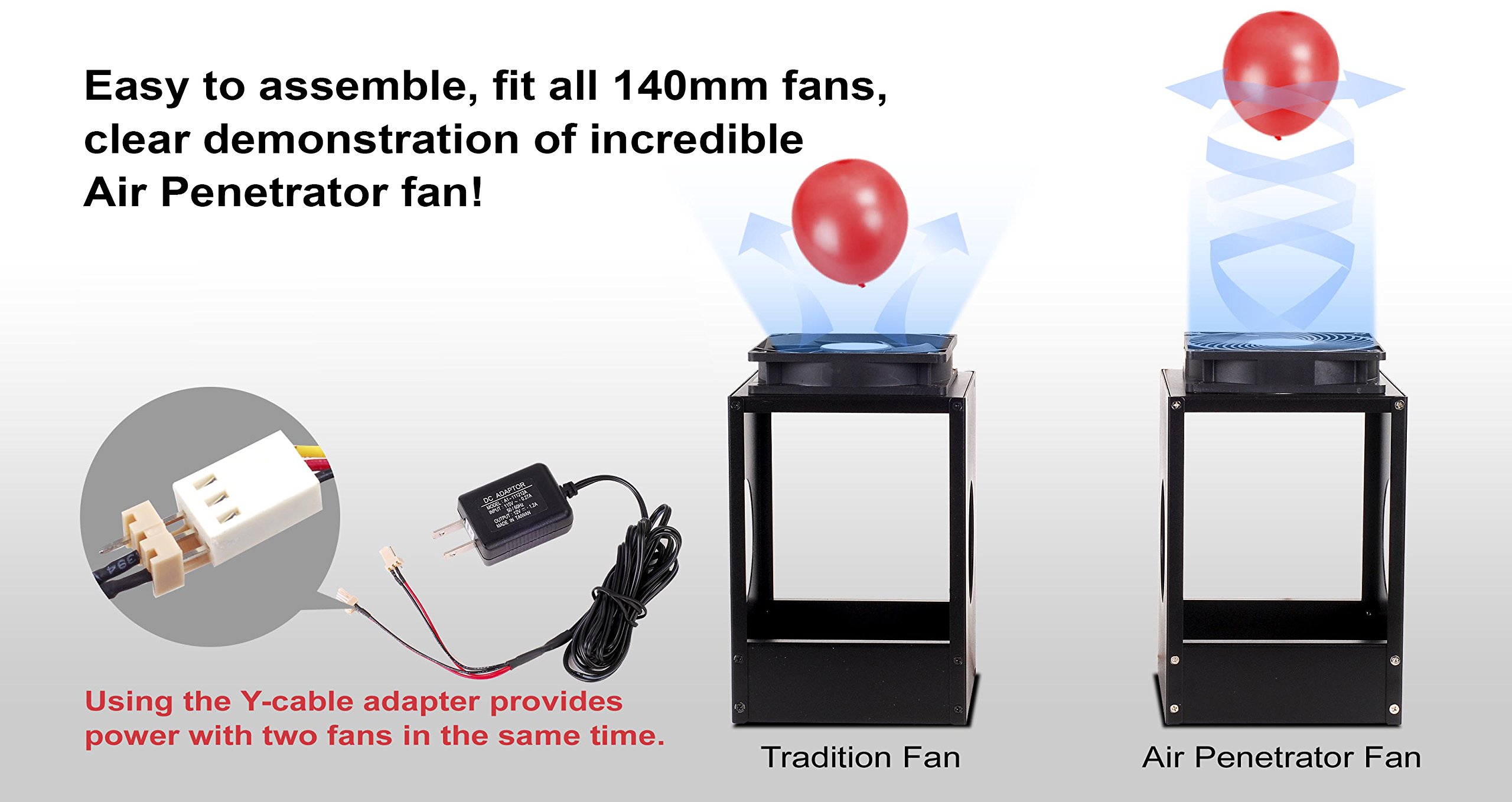 SilverStone SST-FW142-RGB - Ventola di raffreddamento della cassa del computer silenziosa serie FW 140 mm PWM, lama trasparente con telaio nero, cuscinetto a sfera, LED RGB