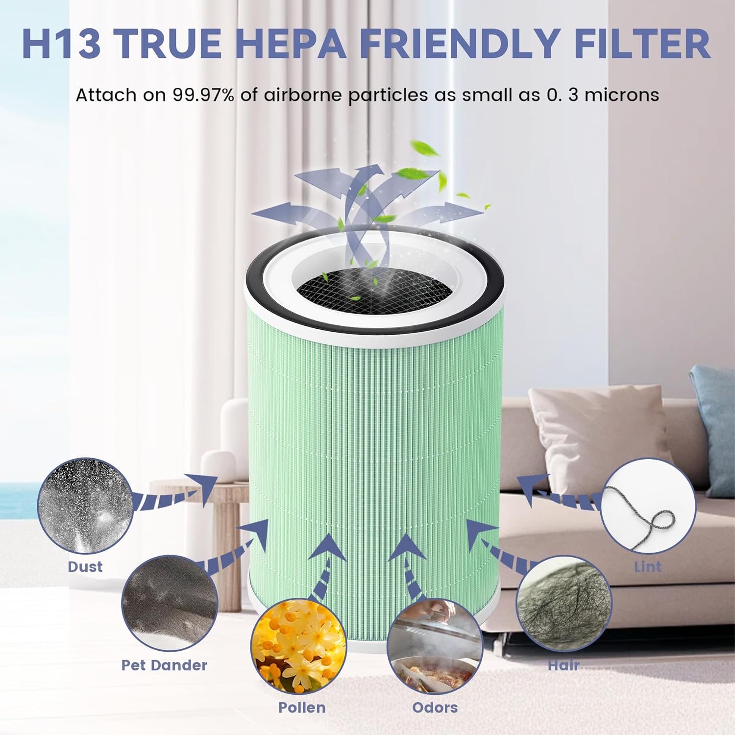 2 Pack Pet Filter Replacement,Compatible with Afloia KILO, KILOPLUS, KILOPRO, MIRO,MIRO PRO and MORENTO MR-Kilo, Kalo Air Pur ifier, 360° 4-Stage Filtration, Green - Image 4