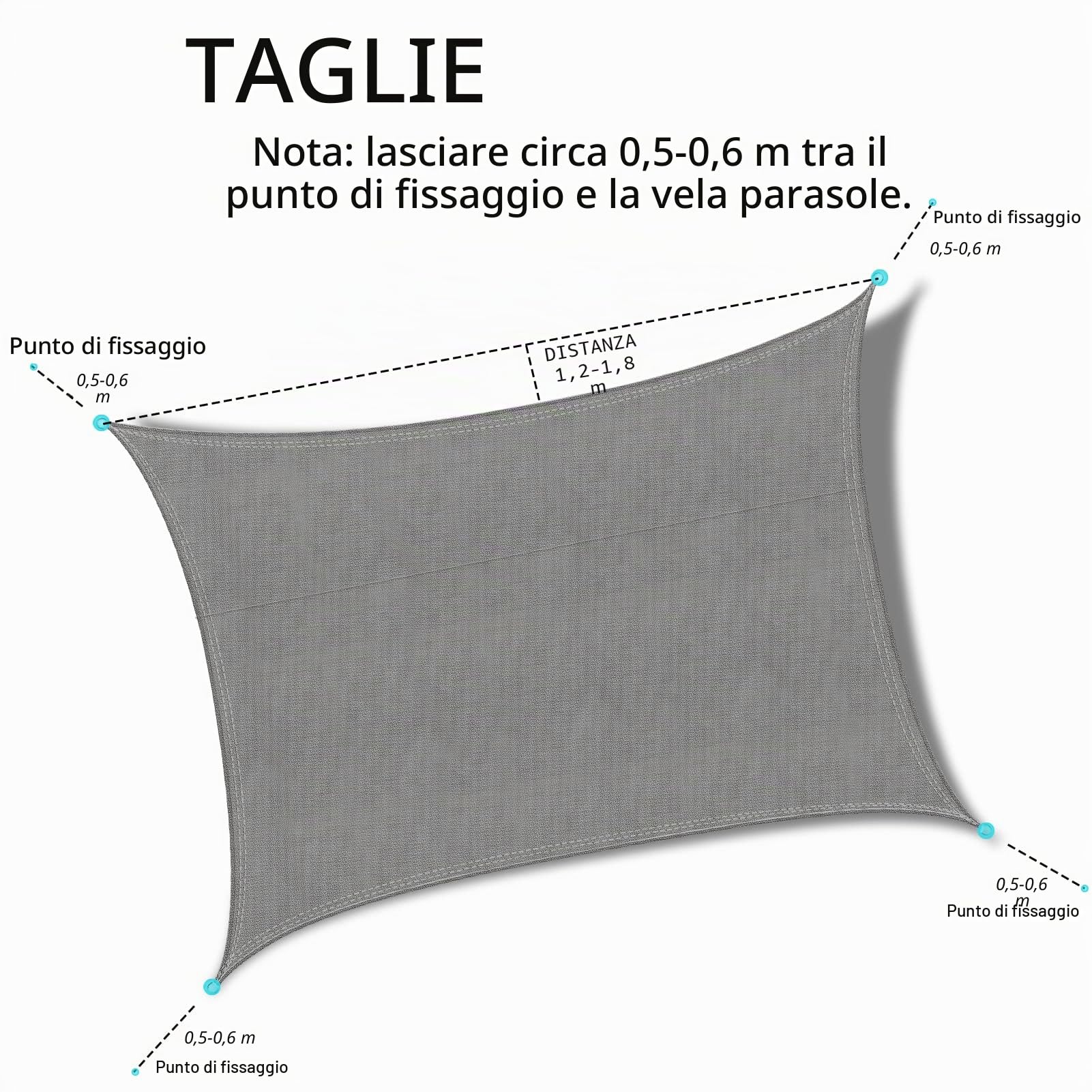 Ankuka Vela Ombreggiante Impermeabile 3x5m Grigio Tenda a Vela Rettangolare con Fune Tenda da Sole per Esterno Protezione Raggi UV 98% Adatto per Giardino Terrazzo e Campeggio