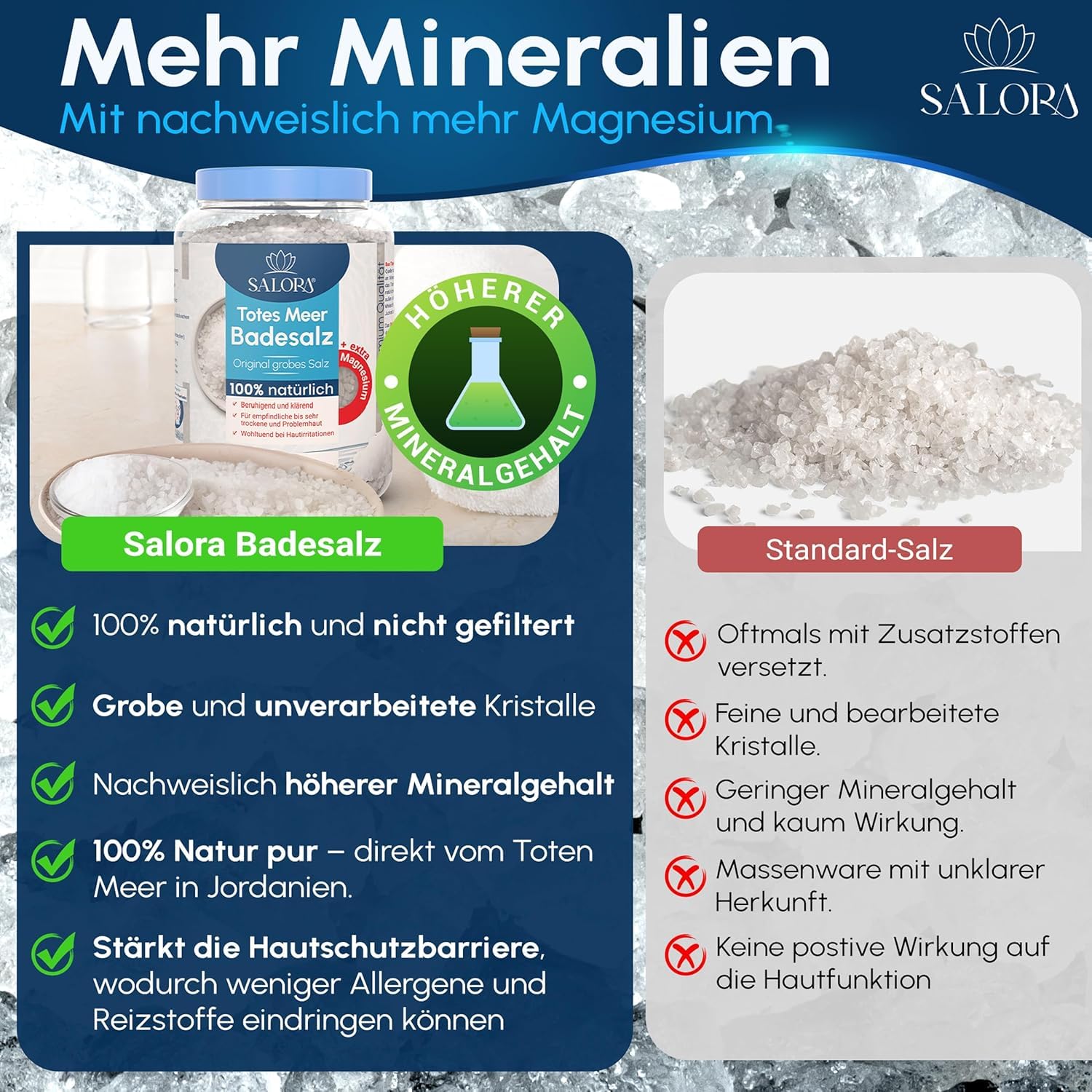 Salora ® Original Totes Meer Badesalz - 5 Kg [Frei von Zusatzstoffen] - Premium Meersalz Badesalz aus Jordanien - Vollbad oder Fußbad Salz mit Peeling Effekt