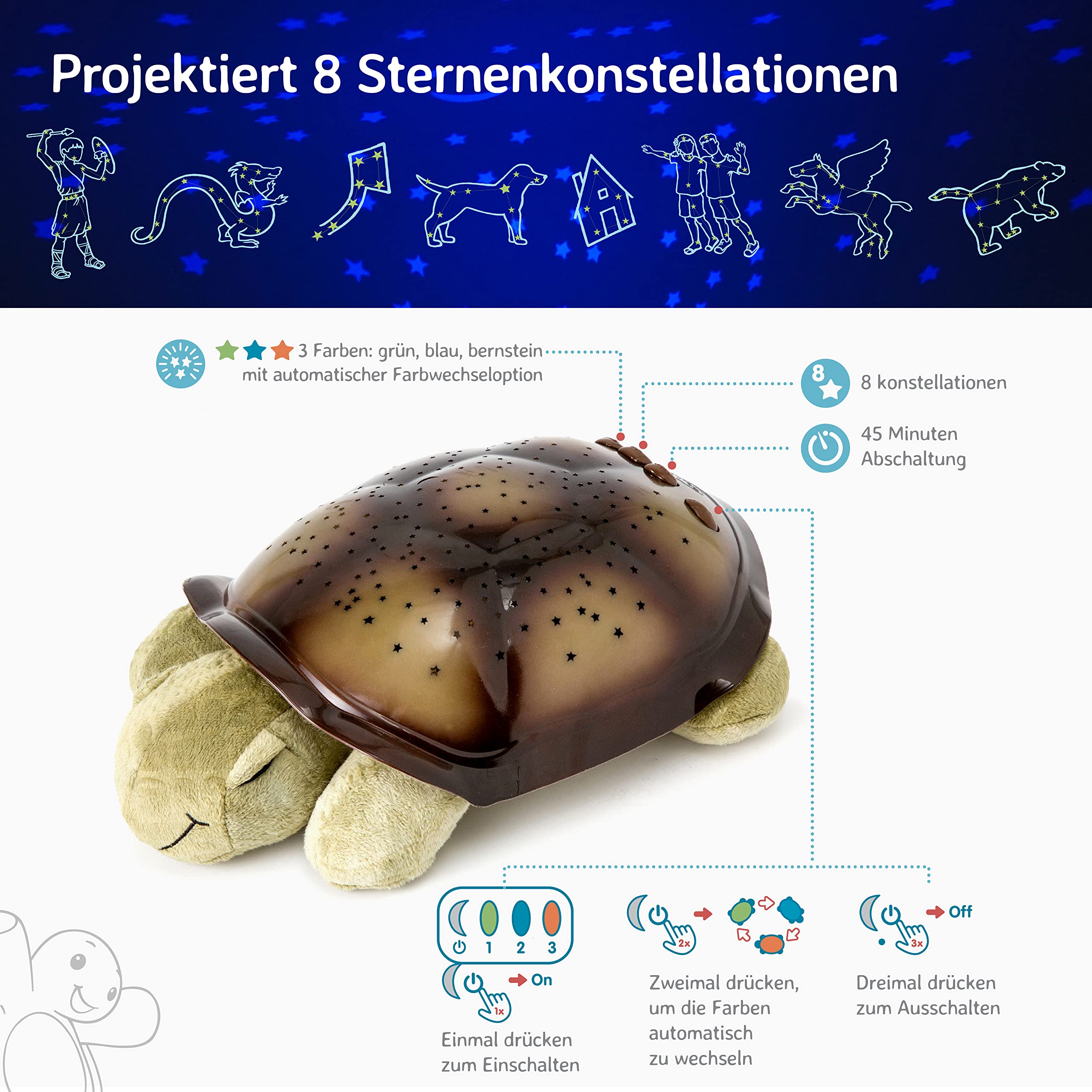 Cloud b Beruhigendes Nachtlicht Sternenprojektor | Sternenhimmel Projektor Kinder mit 3 Farben & 8 Sternbildern | Einschlafhilfe mit Auto-Off 45 Min | Schildkröte Grün