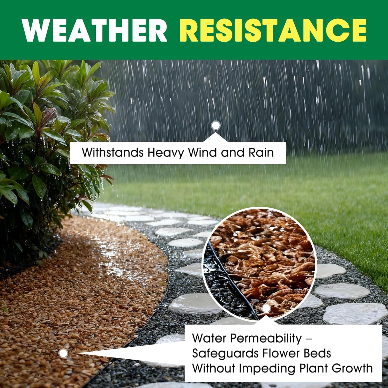 Vollence Ready to Use Mulch Glue for Landscaping,1 Gallon Rock Glue, No Dilution Needed Non-Toxic Weather-Resistant Strong Gravel Binder, Pine Straw Outdoor Strong Pebble Gravel Hold for Garden