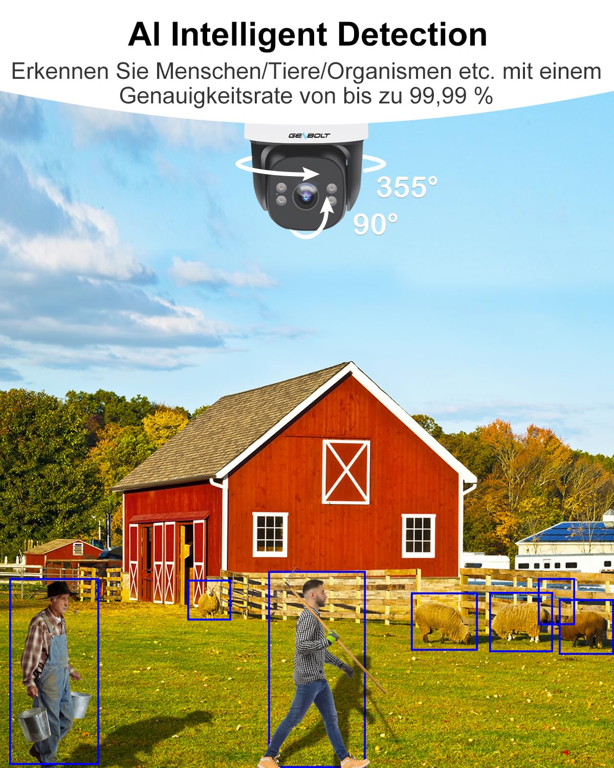 GENBOLT 4G LTE Solar Überwachungskamera Aussen mit SIM Karte, 24/7 Aufzeichnung AOV, 2K IP Kamera Outdoor Ohne WLAN, F1.0-Blende, 15600mAh Akku 8W Solarpanel, Vollfarbige Nachtsicht, 90FT KI-Erkennung