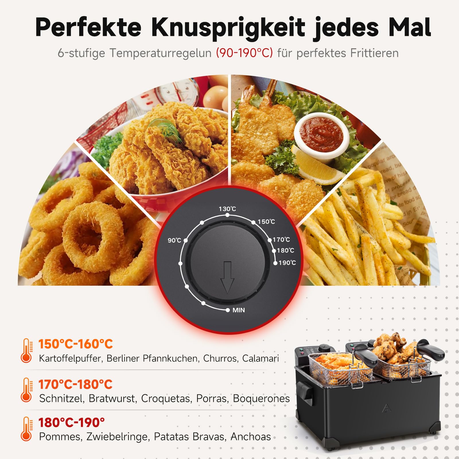 Aigostar Edelstahl Doppel-Fritteuse 3600W mit 2x3L Körben, Kaltzonenfunktion, Thermostat (90-190°C), Sichtfenster, emailliertem Topf, Ölfilter & Automatik-Abschaltung, Schwarz