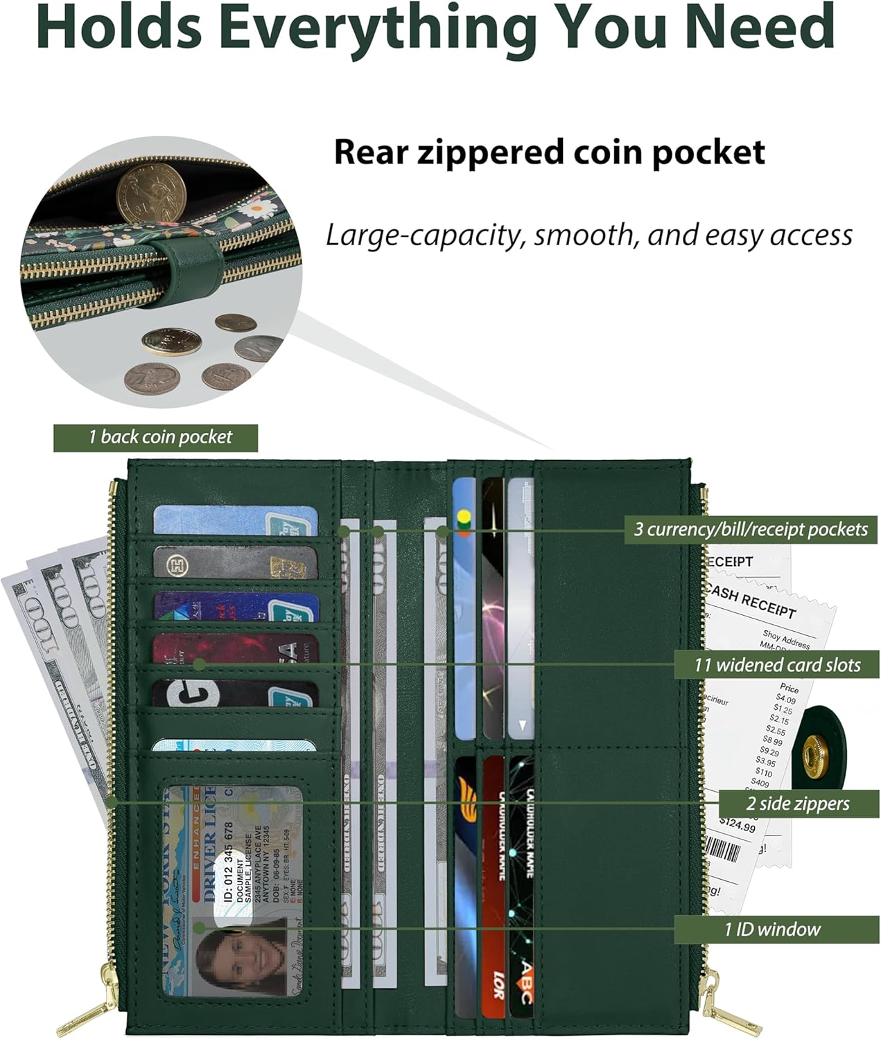 Women’s Wallet,Thin RFID Blocking Leather Wallet for Women Credit Card Holder Travel Wallet with Zipper Pocket(Cat) - Image 3