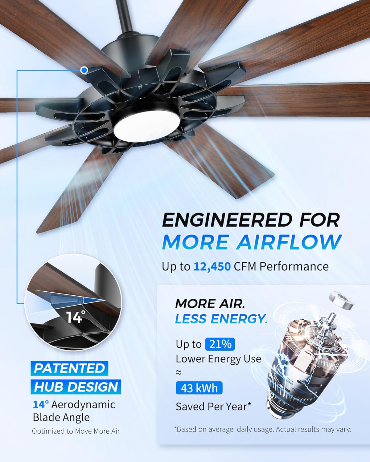 72 Inch Ceiling Fan with Light,Smart Ceiling Fan with Alexa Control,Large Black Indoor Outdoor Ceiling Fan,Modern Quiet Fan with Dual Finish 8 Blades for Living Room,Patio, ZCCF05BK-72