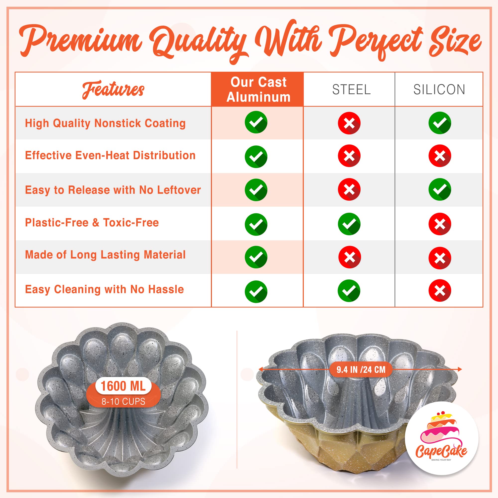 Moule à gâteau rond en aluminium moulé de 24 cm de diamètre, moule à gâteau cannelé de qualité supérieure, moule à gâteau rond avec double couche de revêtement antiadhésif, moule cannelé