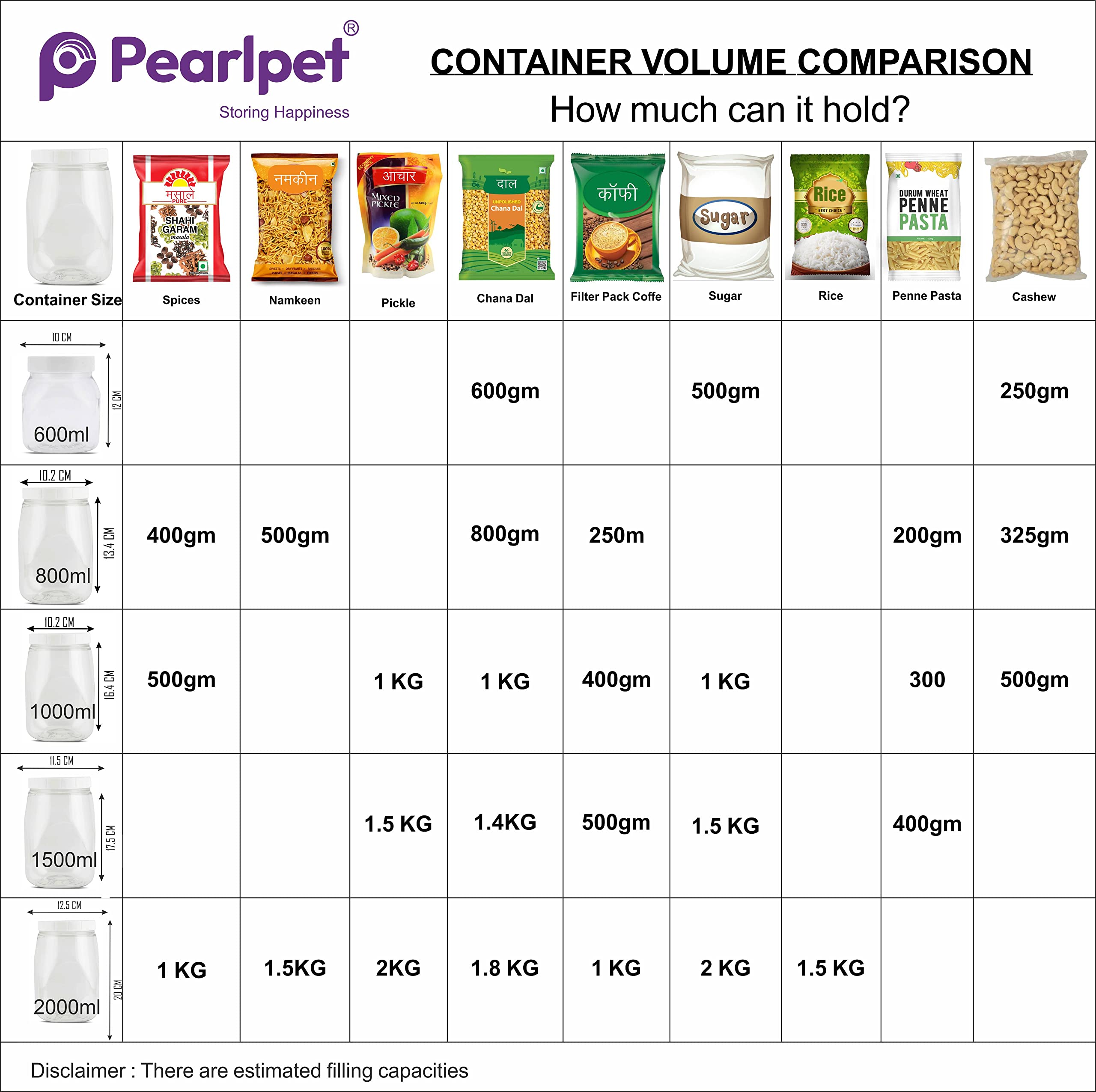 PEARLPET Transparent Space Saver Container for Kitchen Storage Set with Plastic White LID, 2000 ML Set of 4 Pieces 3