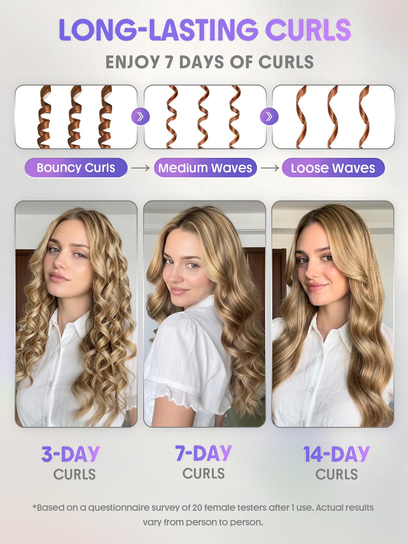 SHEGLAM 32mm Rizador Automático One Touch con Aire Frío – Rizos de Larga Duración para Estilos Bounce u Ondulados, Bajo Riesgo de Quemaduras, Calentamiento Rápido para Cabello de Medio a Largo (32mm) - 4