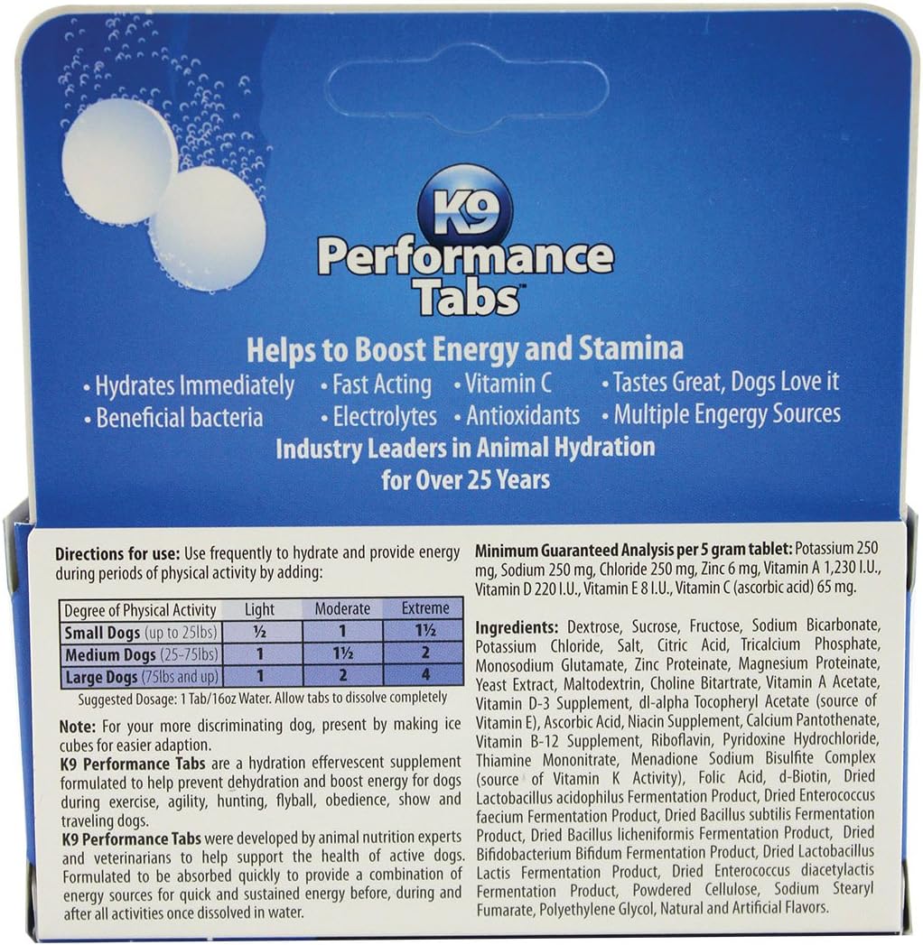 Tabs