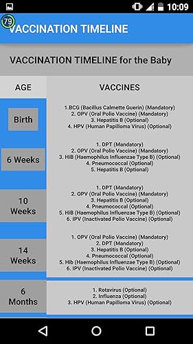 Vaccine Scheduler
