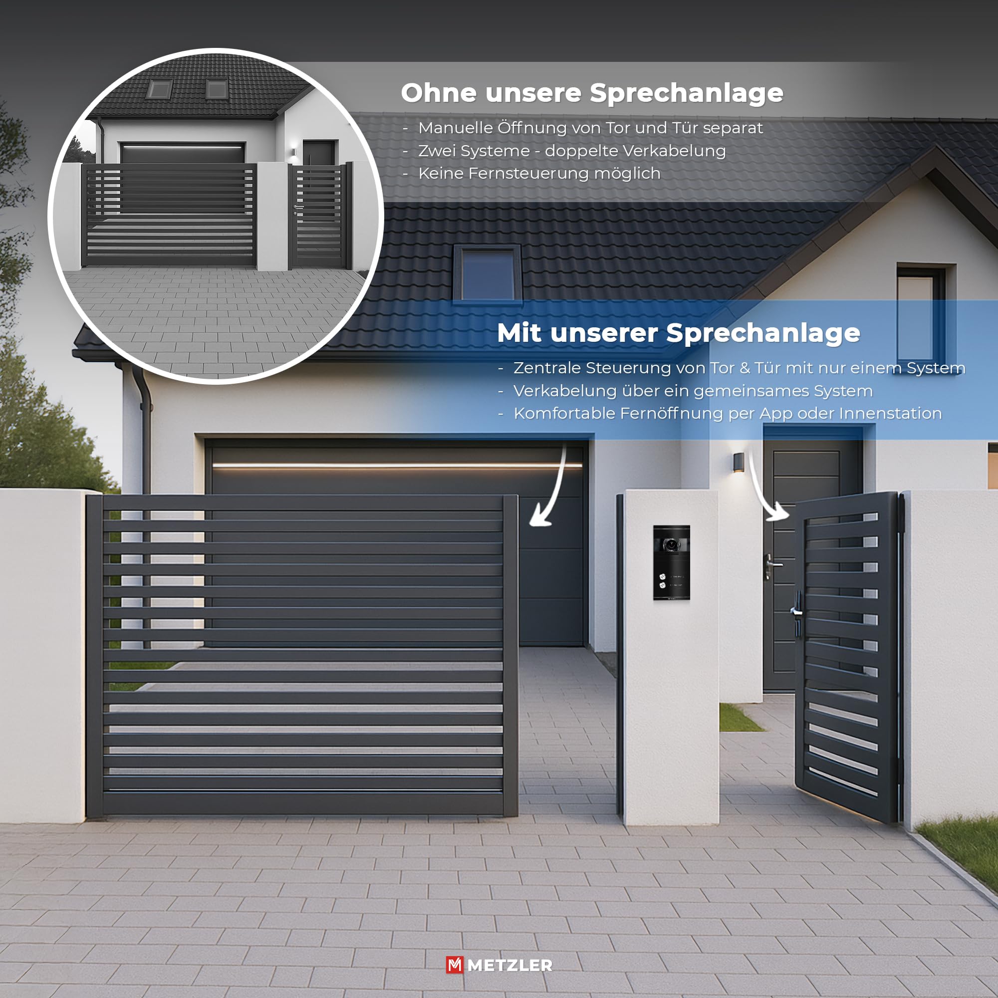 Metzler VDM10 2.0 Videocitofono a 2 fili IP – Set completo – 2 campanelli casa familiare in RAL9005 nero profondo con apriporta, fotocamera HD, app per smartphone, 2 stazioni interne 7 pollici touch
