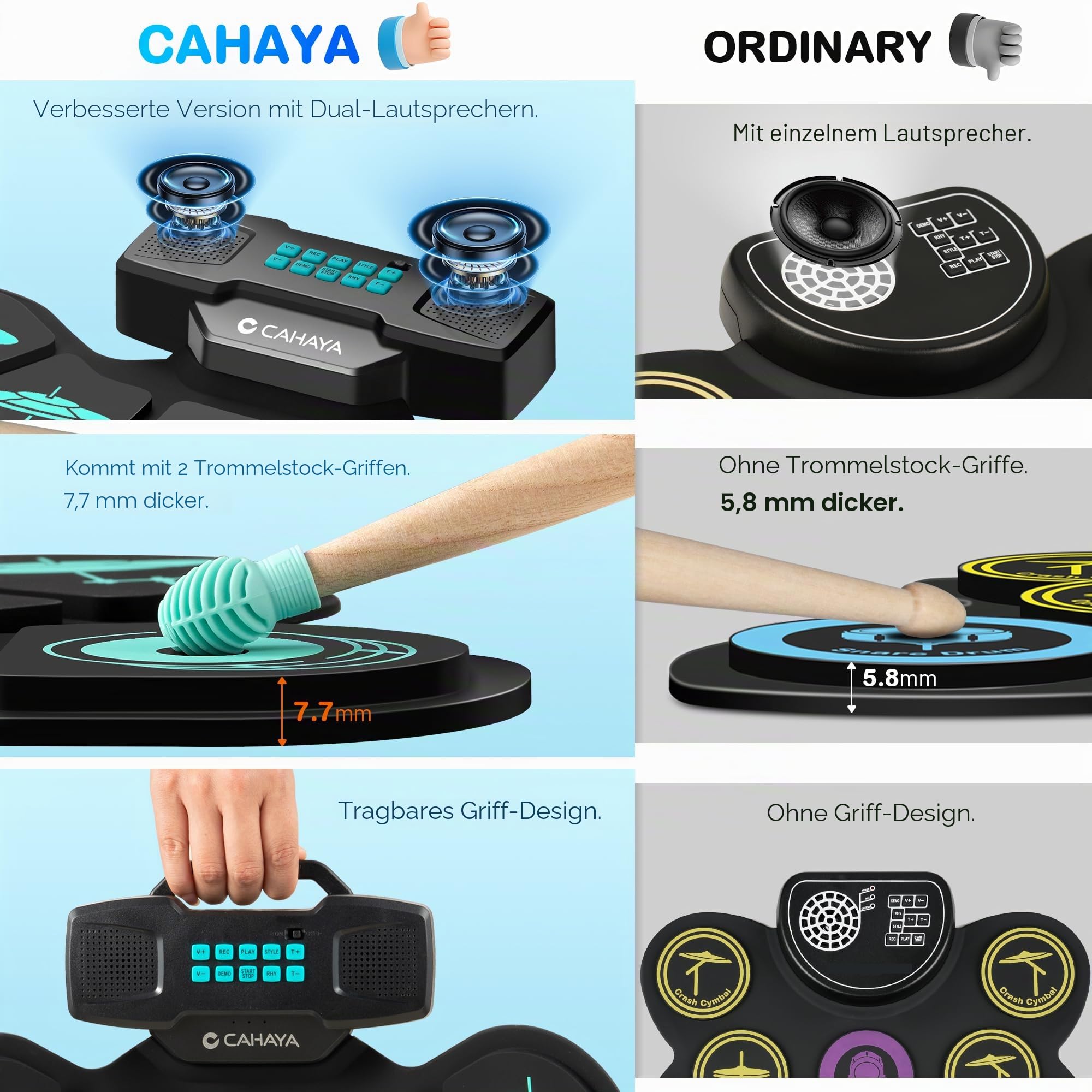 CAHAYA Elektronisches Schlagzeug für Kinder mit MIDI & Handgriff: Aufrollbar E-Drum-Set 9-Pads für Kinder Mit 2 Pedal, Stereo-Lautsprecher, Kopfhörerausgang, 10h Akkulaufzeit - CY00387-1