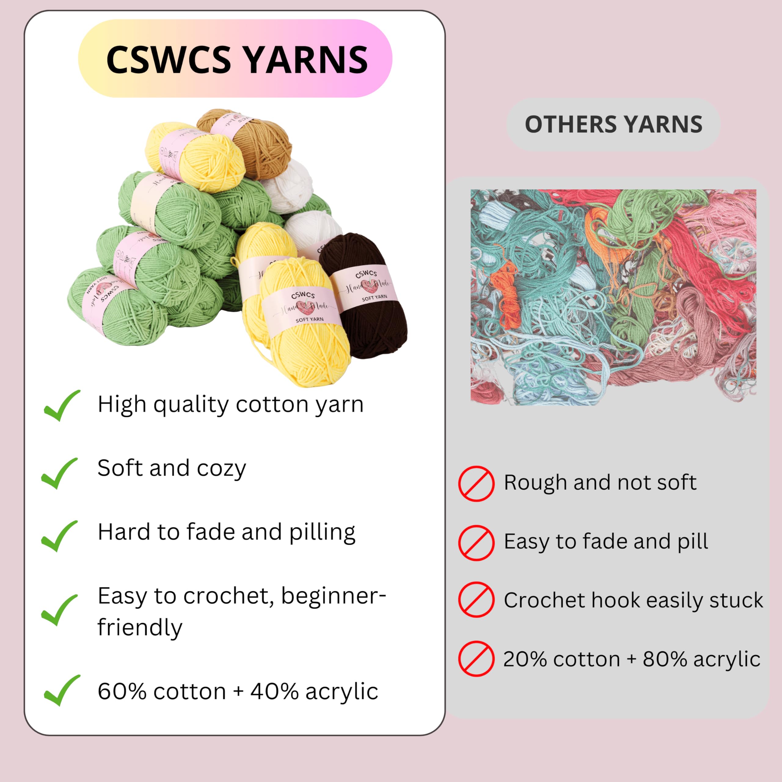 CSWCS Häkeldecken-Set für Anfänger, Sonnenblumen-Oma, quadratisches Häkeldecken-Set für Erwachsene, einfaches Stricken mit Garnzubehör, Buch und Video-Tutorials für Anfänger (119,4 x 99,1 cm)