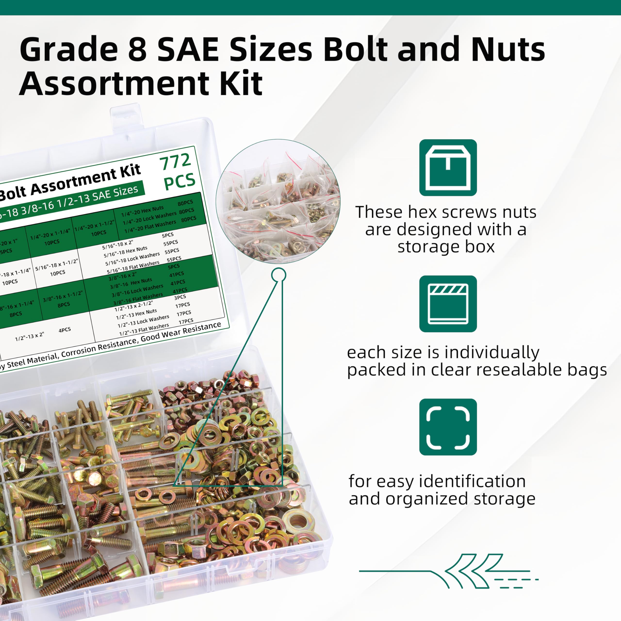 Bolt and Nut Assortment Kit - 772 Pcs Grade 8 -5
