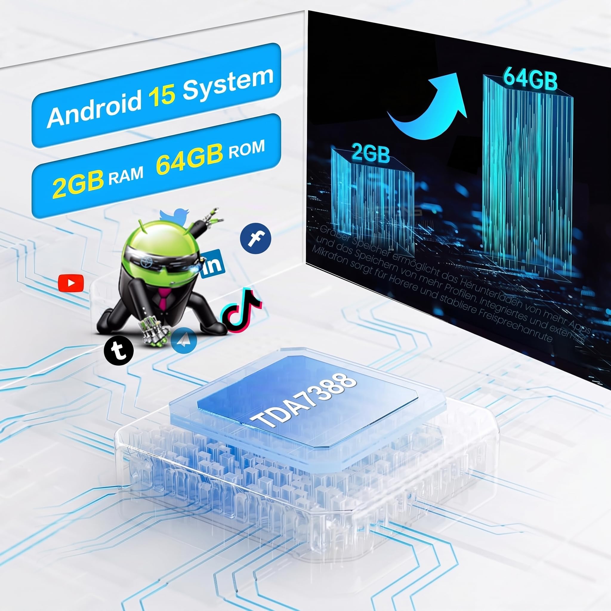 Inefala 2G+64G Autoradio Android 15 pour VW Polo 2009-2016