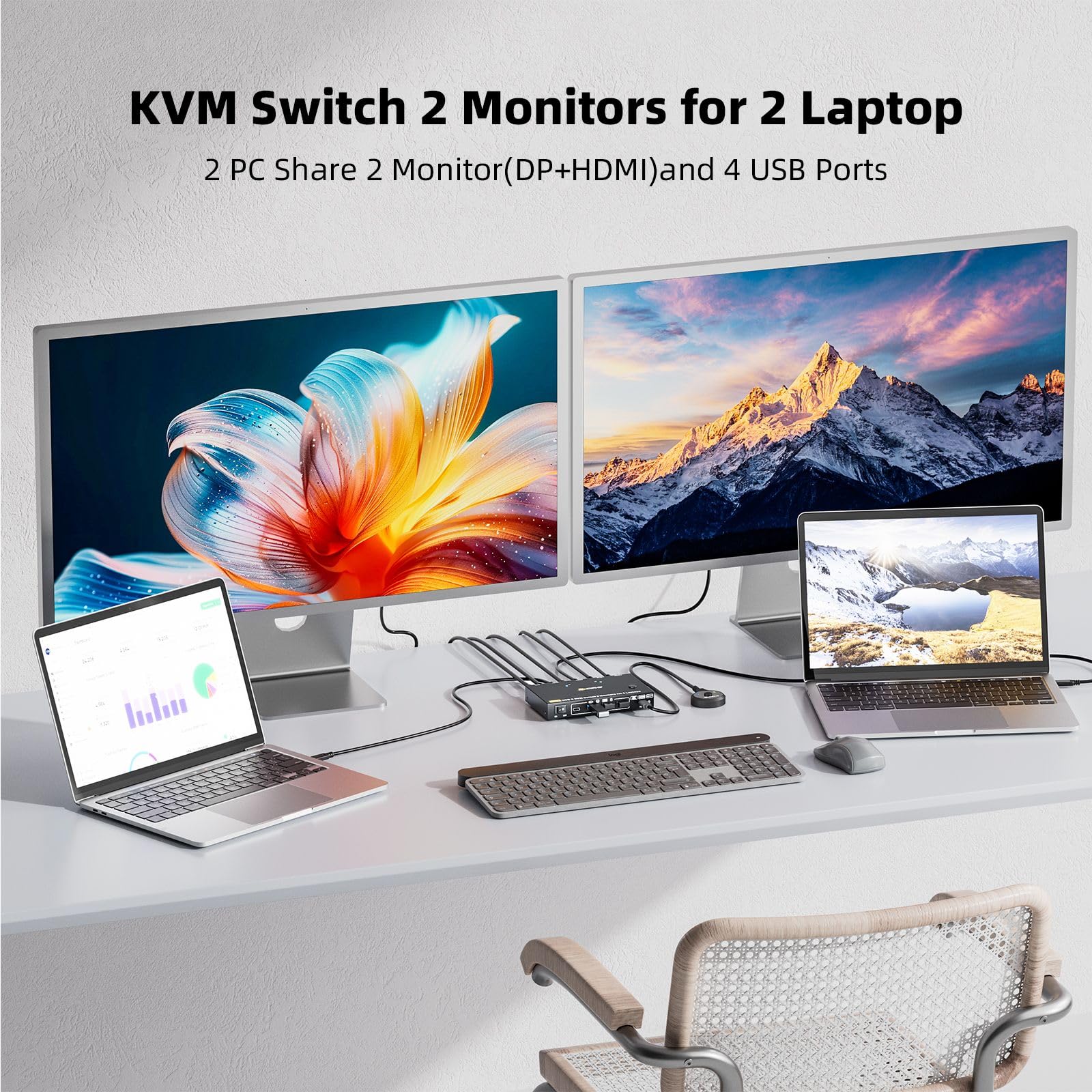 KCEVE Conmutador KVM USB C 2 monitores para 2 portátiles, MST, 100 W PD