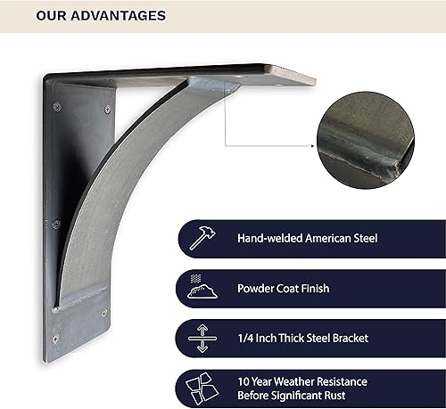 Miniatura 7 de RRD - Soportes de mantel de acero resistentes (paquete de 2) para chimenea, soporte de soporte de encimera, soporte de acero soldado a mano, soporte