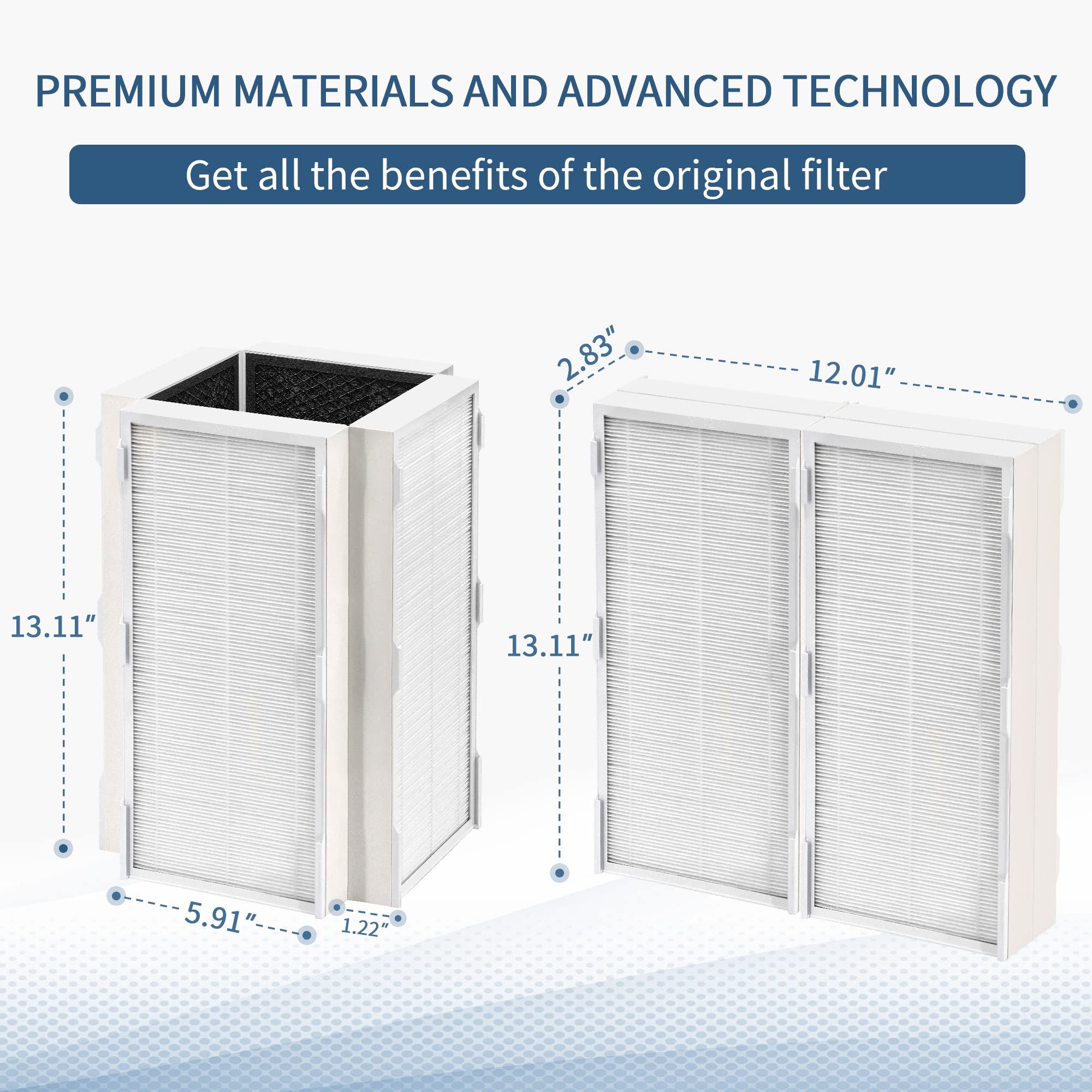 Replacement Air Filter For Cuisinart CAP-1000FPK Purifier | 3-in-1 HEPA + Carbon Filter, 2-Pack