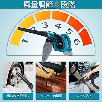 コードレス充電式ブロワー 18V 本体のみ 集じん機能付き 楽天