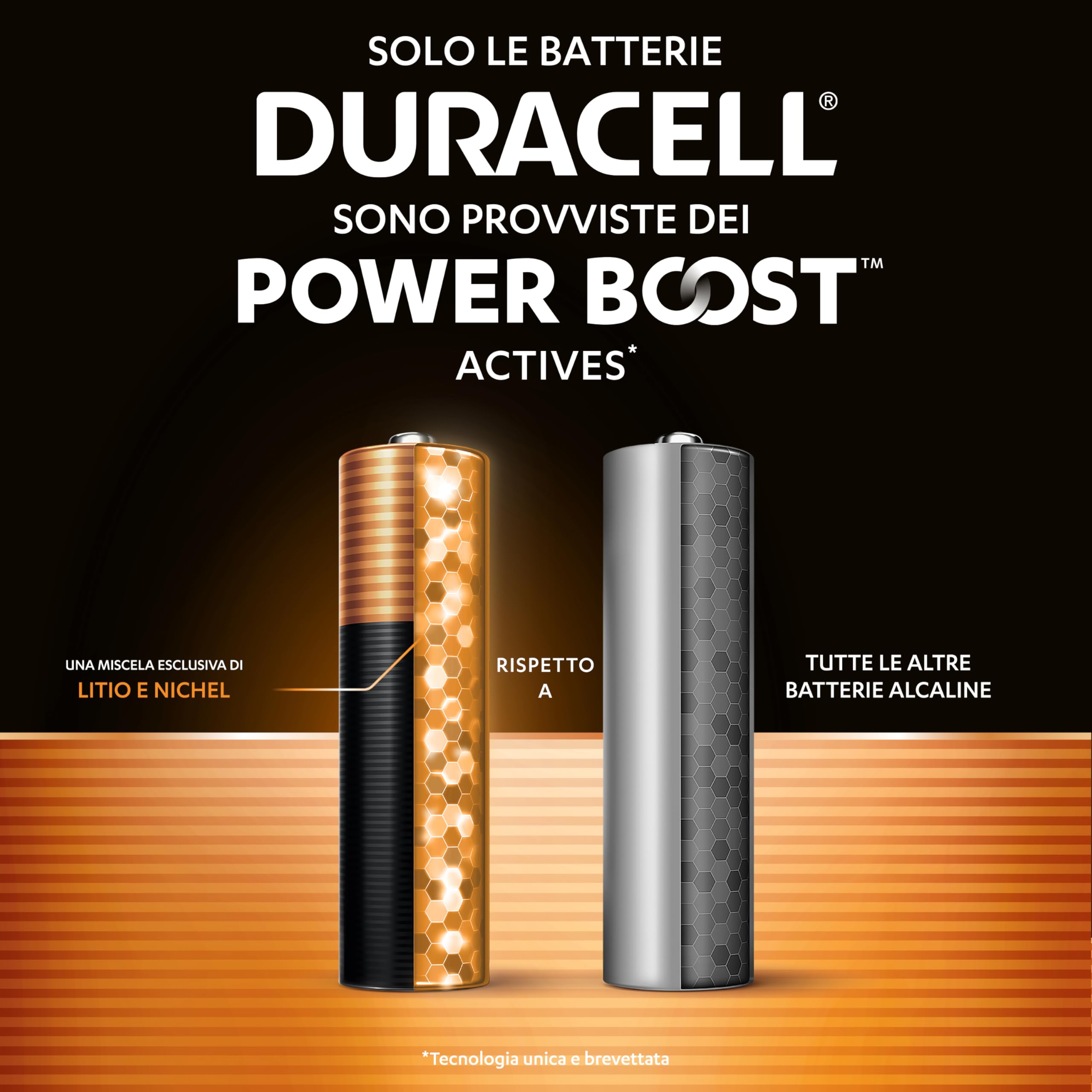 DURACELL Batterie Plus AA (Confezione da 20) – Batterie Alcaline da 1,5 V – Fino al 150% di durata extra con Attivi POWER BOOST– L'imballaggio può variare–MN1500